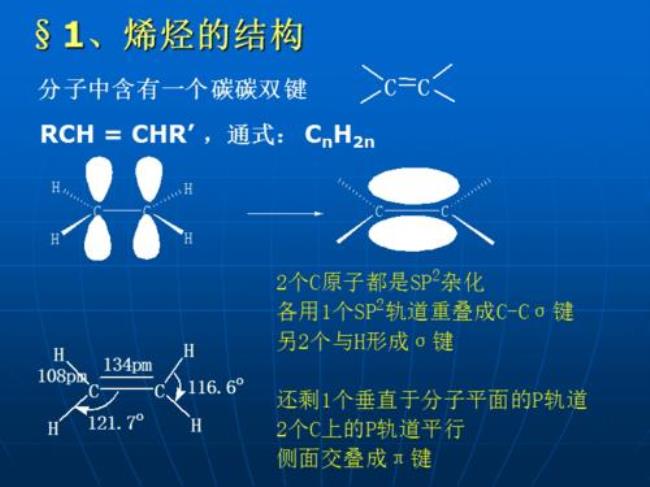 烯烃的密度都比水小吗