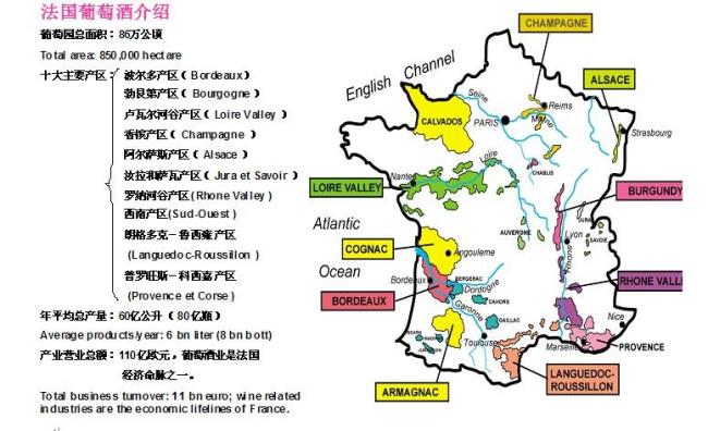 法国干红产区