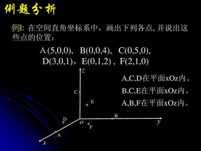 空间直角坐标系xyz顺序右手定则