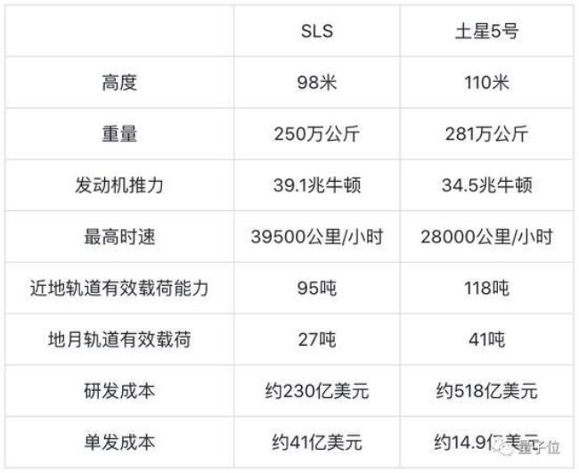 北京16k税后多少