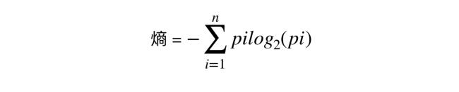 log什么意思在数学上