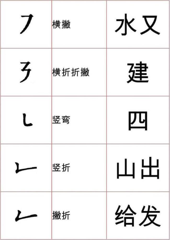 横撇是什么字