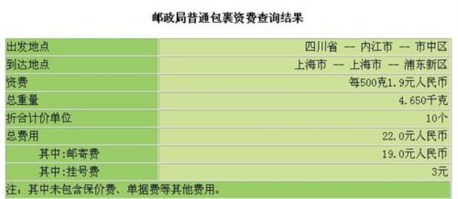 中国邮政国内快递包裹单查询