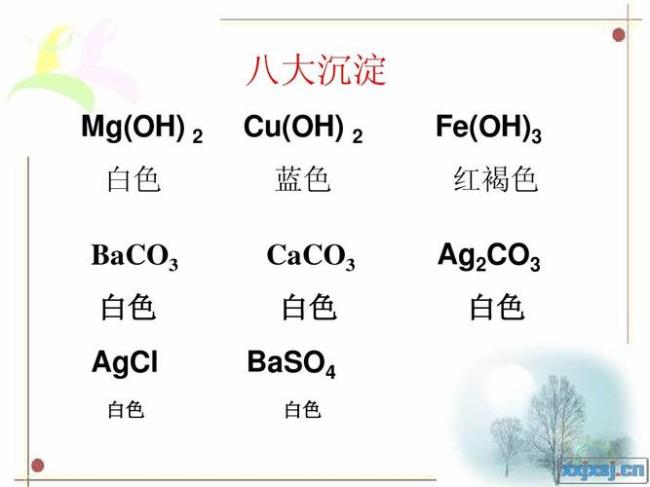 常见的酸碱盐化学式及名称