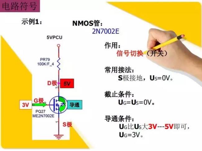 mos管的作用与工作原理