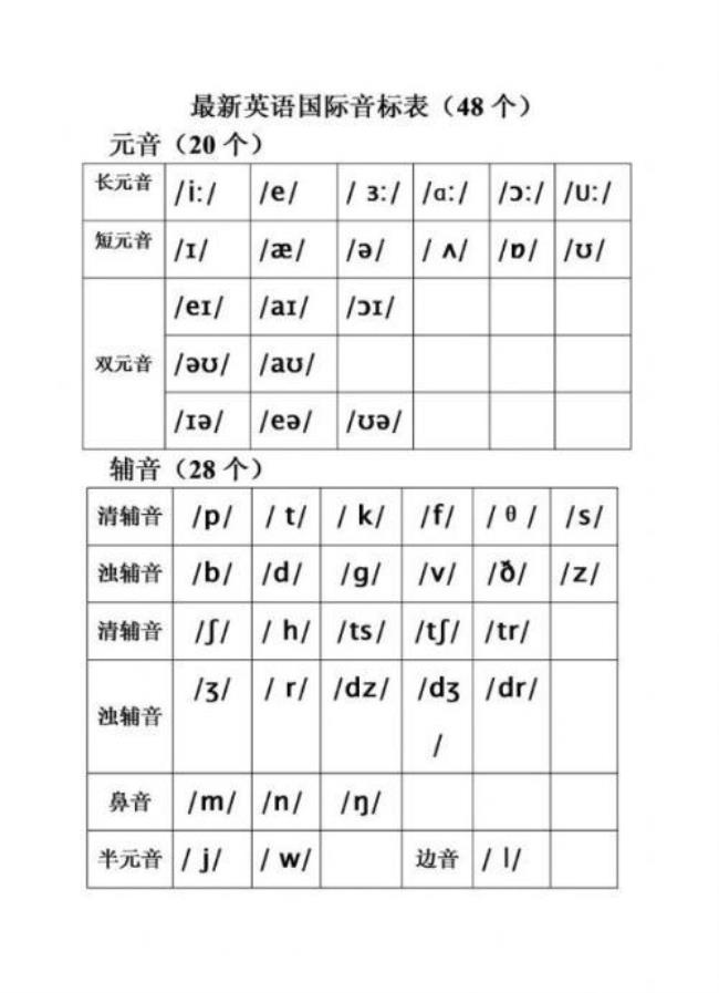 huge巨大的英文读音和音标