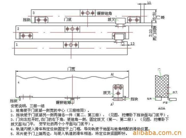 推门原理是什么