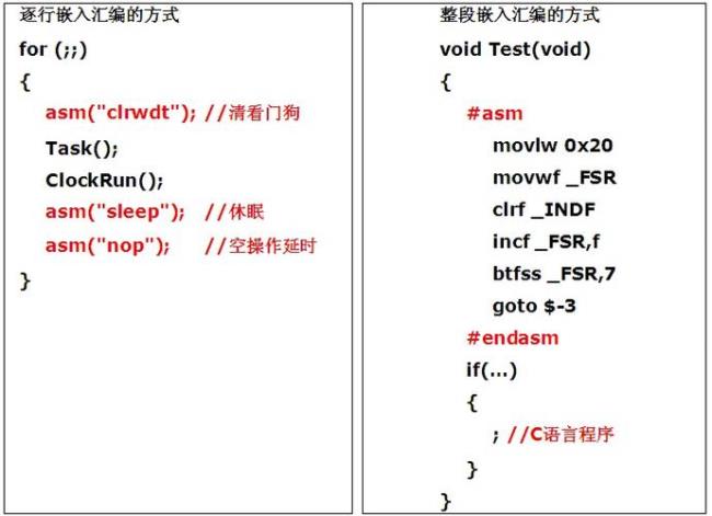 sql语言是汇编语言吗