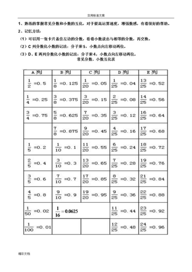 小数转换分数公式