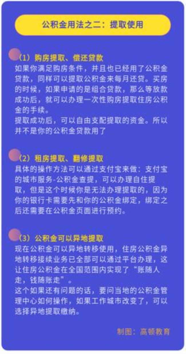 停缴的公积金怎么提取