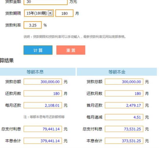 公积金贷款16万5年月供多少