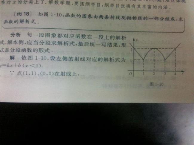 一个函数解析式怎样去绝对值