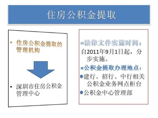 中行公积金卡分期怎么还