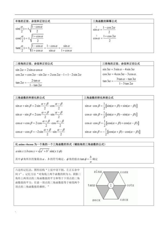 初中数学三角函数公式