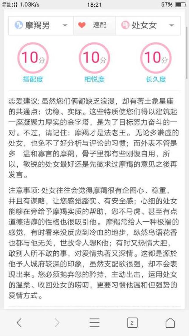 摩羯男与金牛女的缘分容易断吗