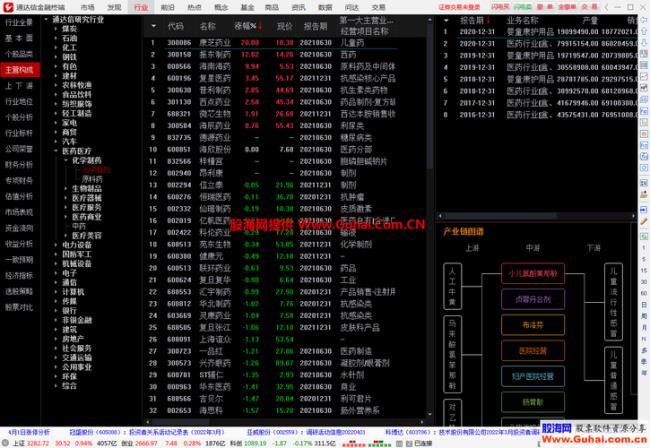 通达信怎么添加交易委托程序