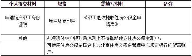 北京租房提取一次可以提取多少