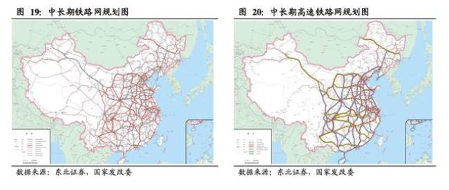 中国行驶路程最远的高铁