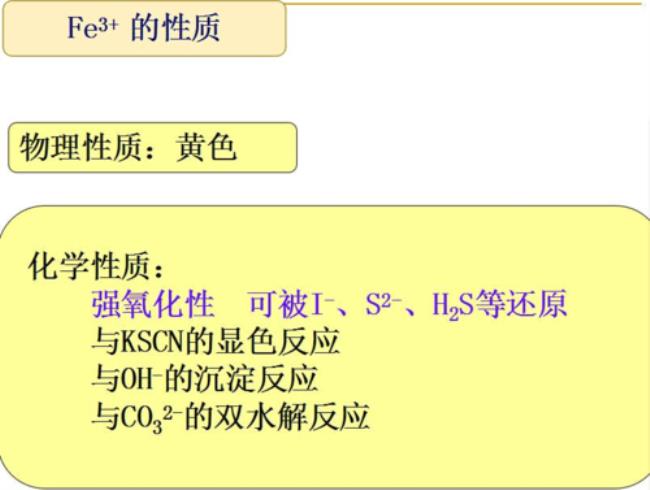 亚铁离子检验三种方法