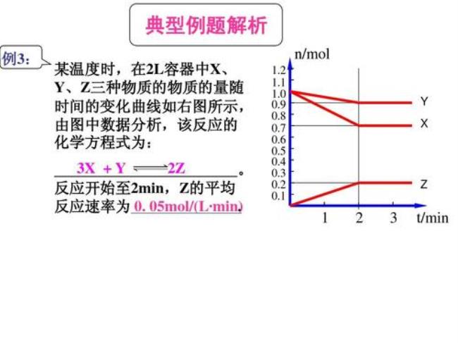 平均反应速率计算公式