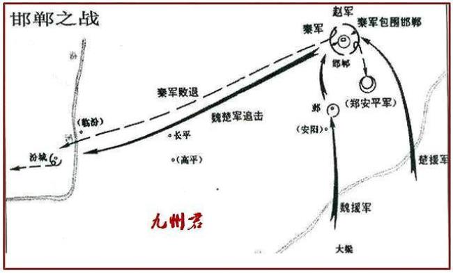 桂陵之战和马陵之战有什么区别