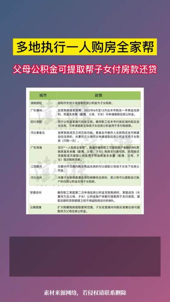 公积金是全家通用吗