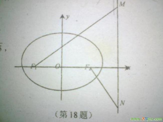 椭圆的准线方程怎么画