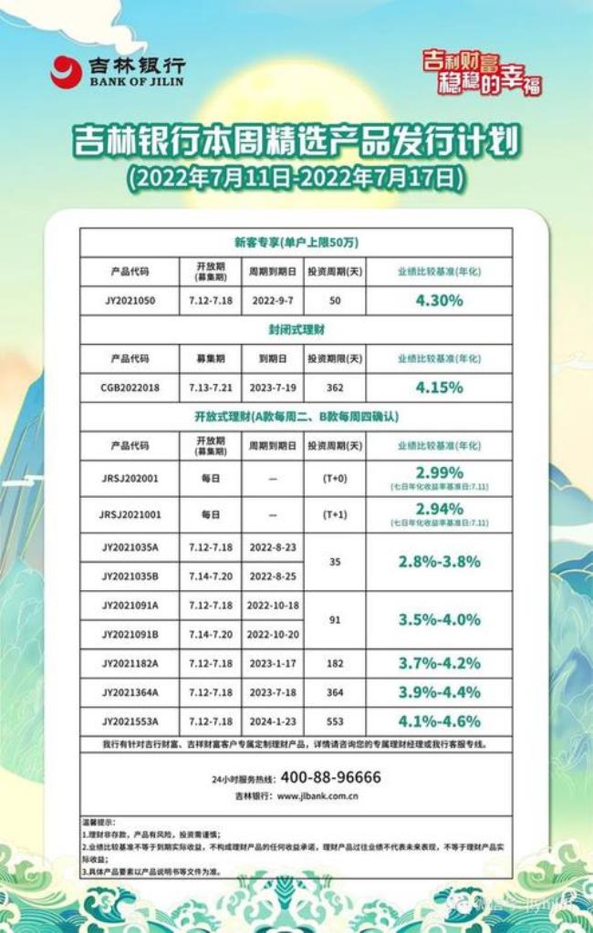 2022阳历7月17是几号