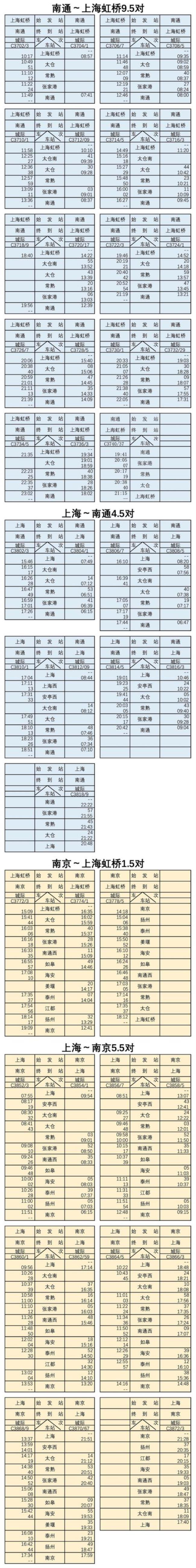 南通西站到上海一天几班