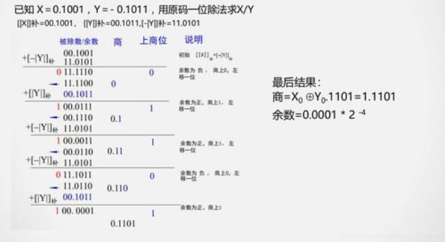 4的原码怎么算