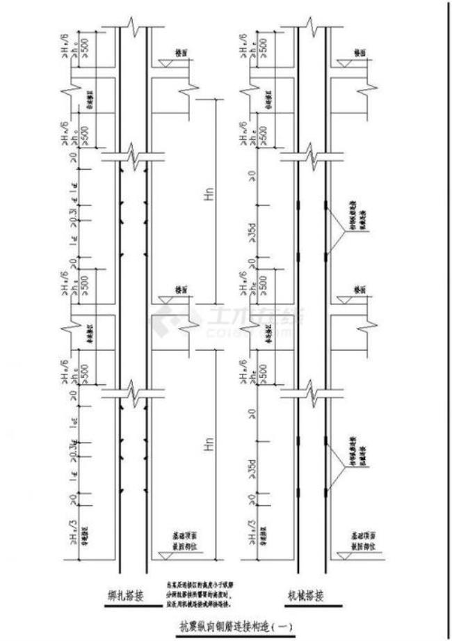 建筑图kZ代表什么