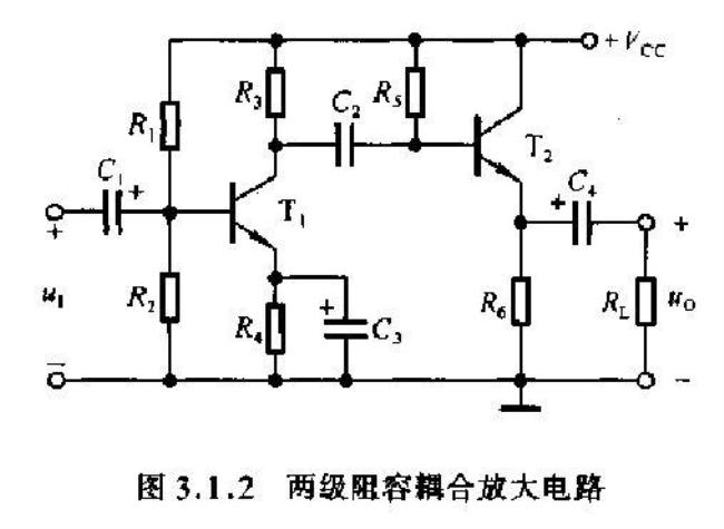 基本放大电路中的Ubeq指的是什么