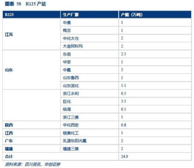 精选和优质的区别