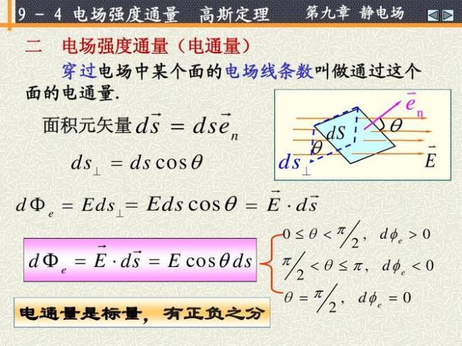 电场强度通量是矢量吗