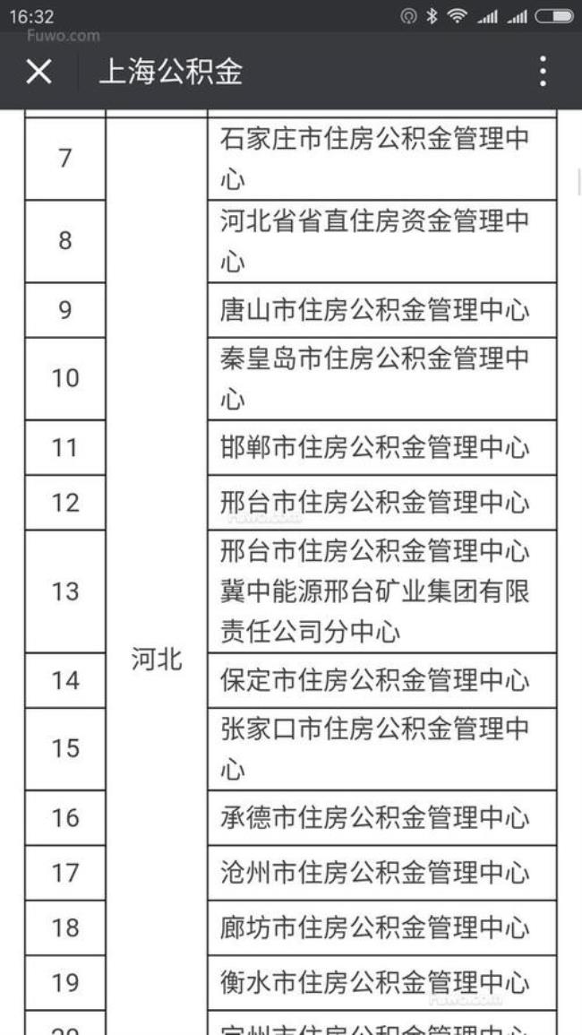 上班一个月公积金有多少