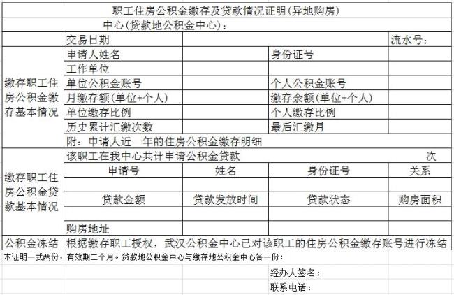 武汉公积金每个月最多划扣多少