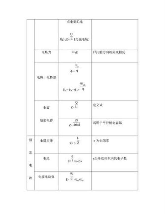 与升温和降温的物理公式