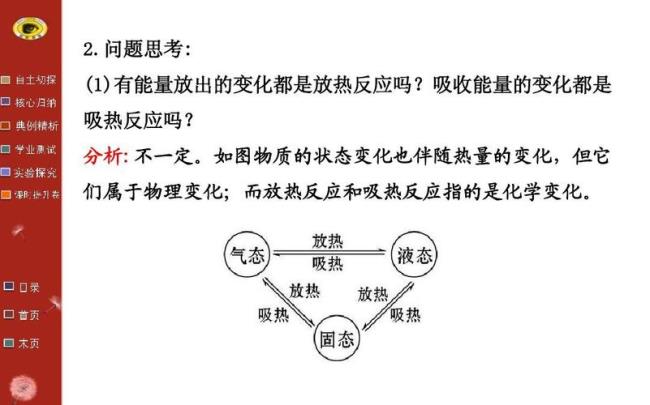 物理学中怎样理解吸热和放热