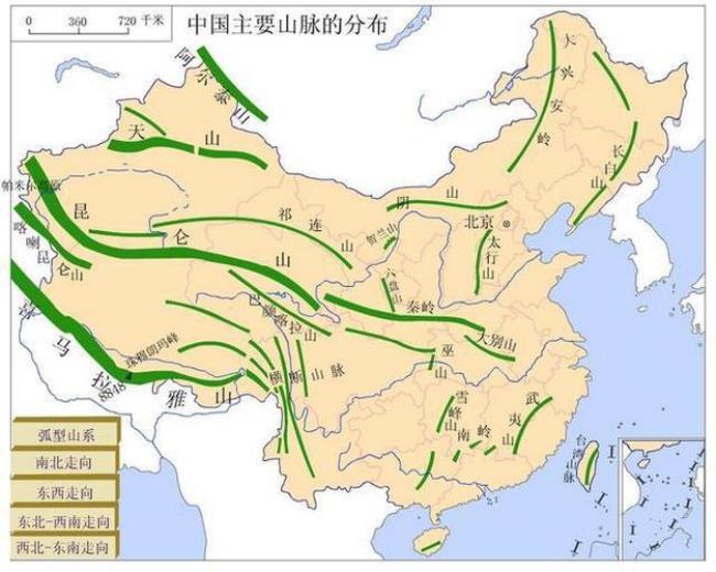 中国24条山脉名称