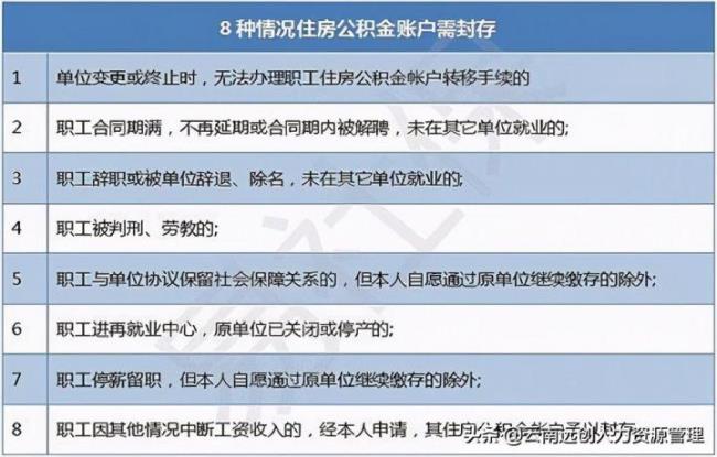 公积金提取状态暂存怎么提取