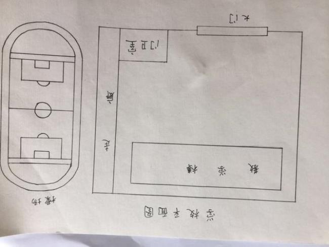 怎样绘制校园平面图