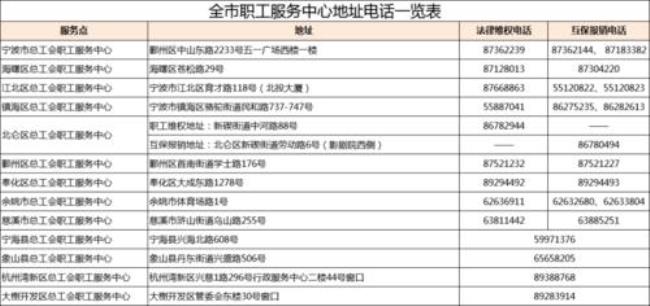 欠薪打12351有用吗