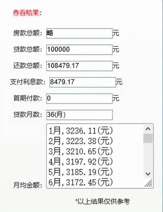 借10万分36期每个月还多少