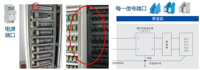 dcs模块怎么接线