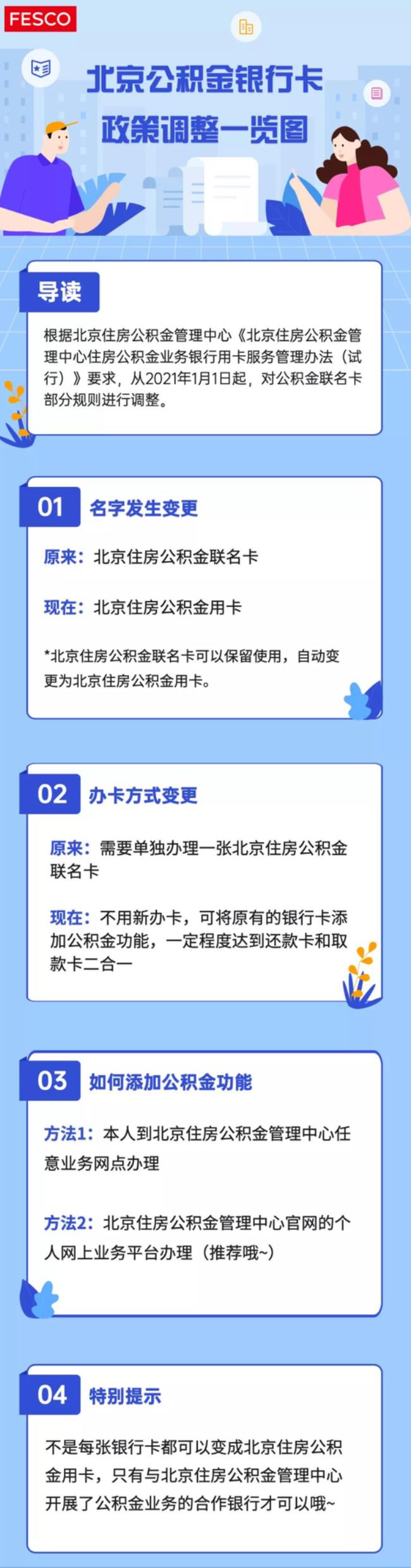 北京公积金银行卡是一类卡么