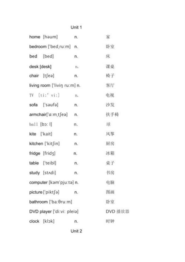 羽毛球的英语单词和音标