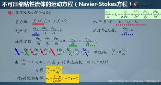 ns方程推导思路