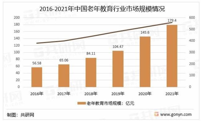 20世纪80年代中国退休年龄