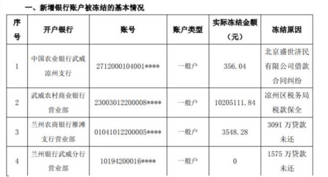 公积金被冻结多久可以自动解封