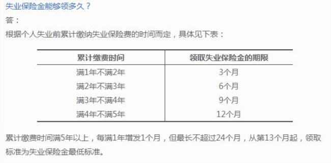 哈尔滨领失业金能交社保吗